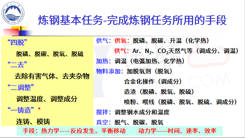 admin 第352页