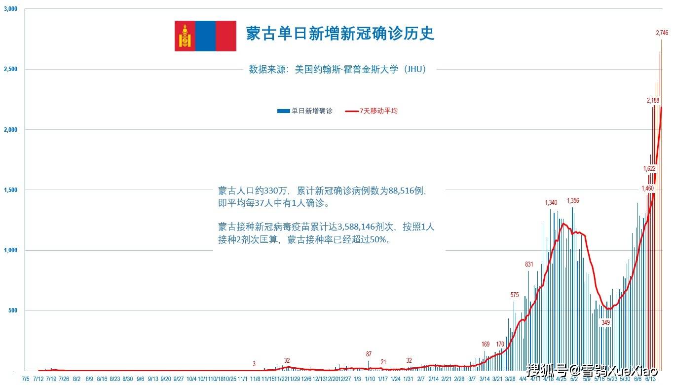 暴露:新澳门开奖结果2025开奖记录查询表,的全面释义、解释与落实